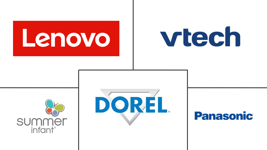 baby monitor market
