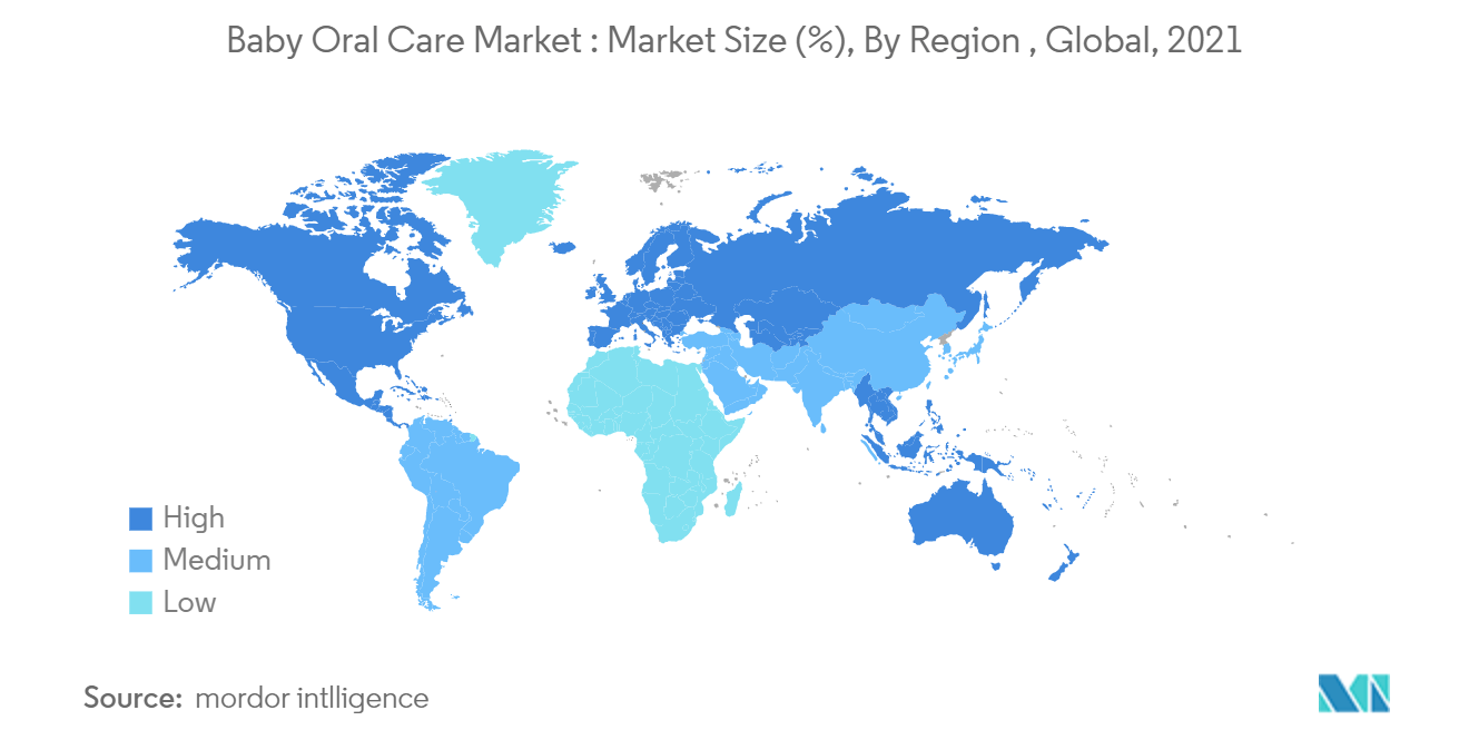 ベビーオーラルケア市場市場規模（％）、地域別、世界、20211年