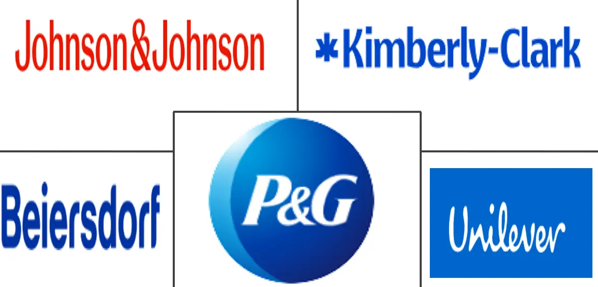 Major players in Baby Toiletries industry