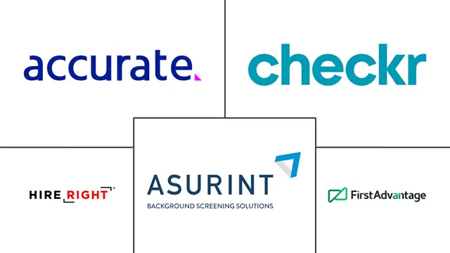 Hauptakteure in Markt für Hintergrundprüfungssoftware Branche
