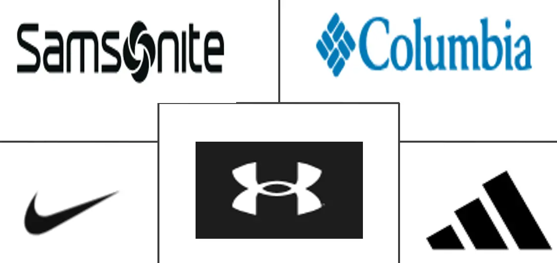 Logo delle aziende correlate