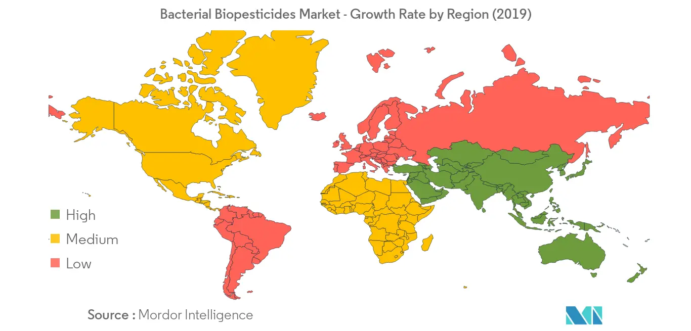 Taux de croissance du marché des biopesticides bactériens par région