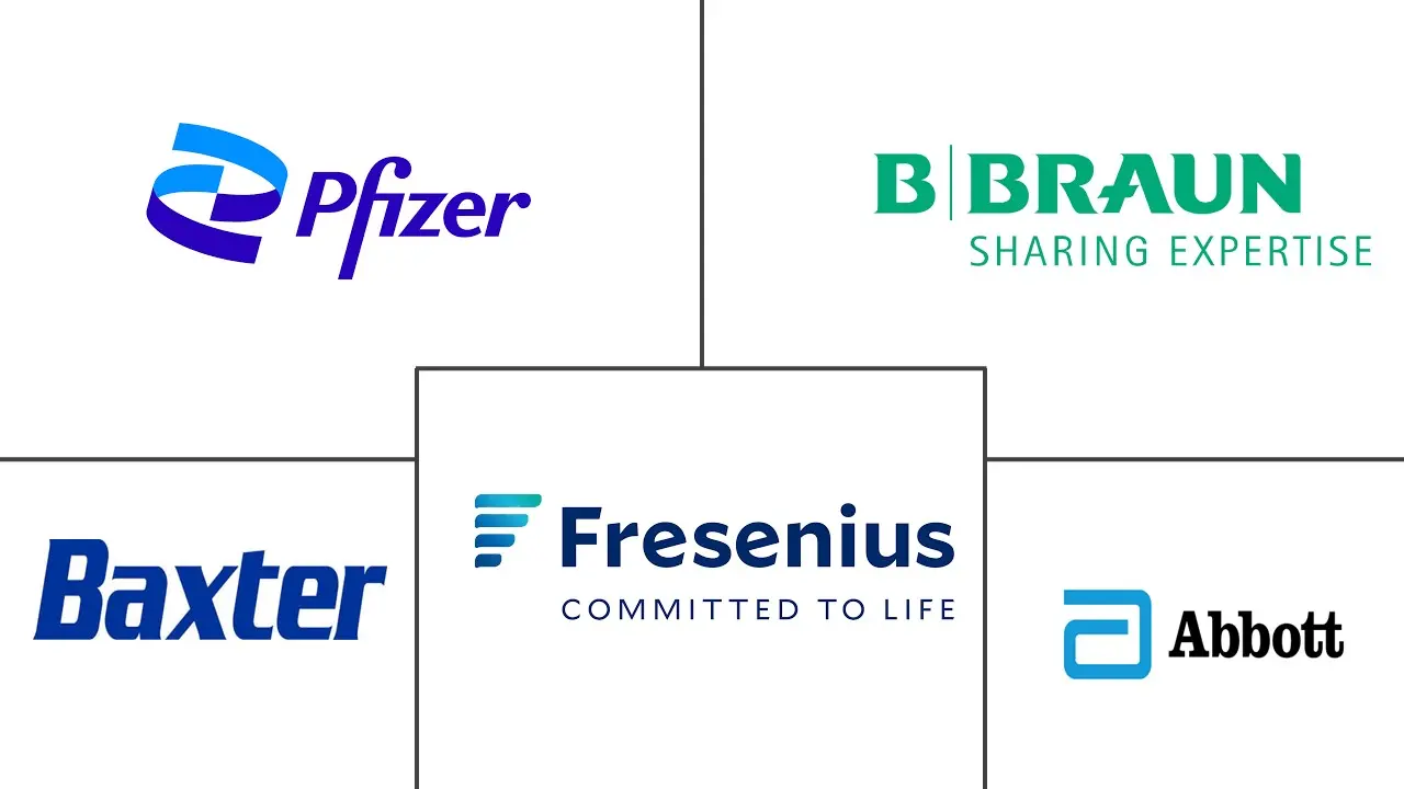 Major players in Bacteriostatic Water For Injection industry