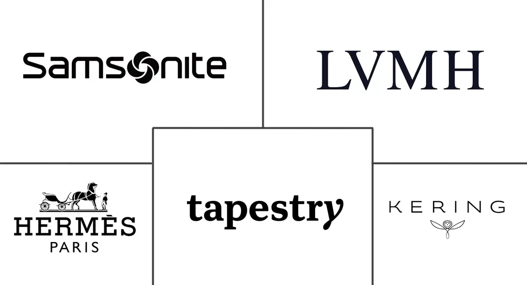 Major players in Bags industry