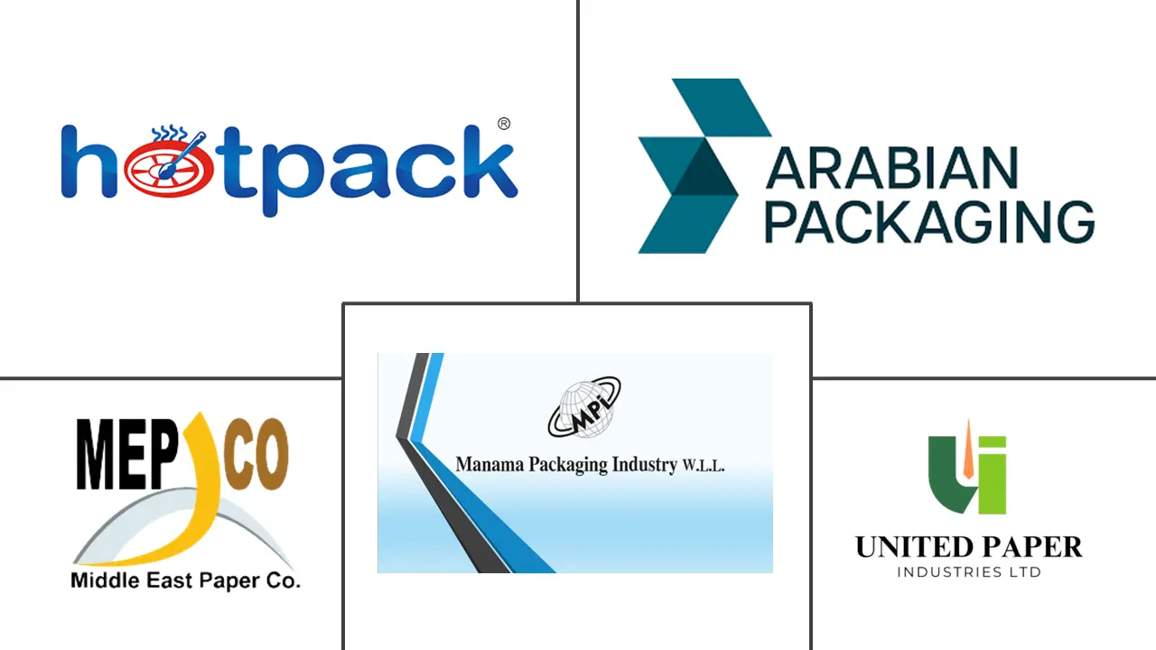 Major players in Bahrain Containerboard industry