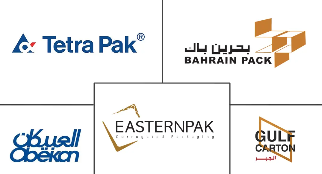 Major players in Bahrain Folding Carton industry
