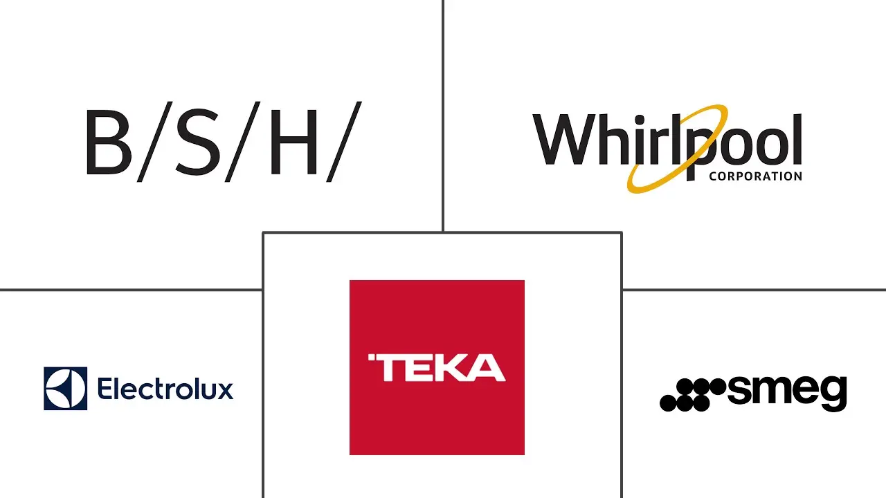 Logotipo de empresas relacionadas
