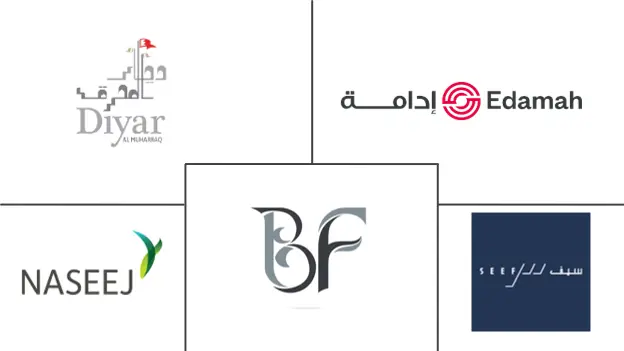 Major players in Bahrain Real Estate industry