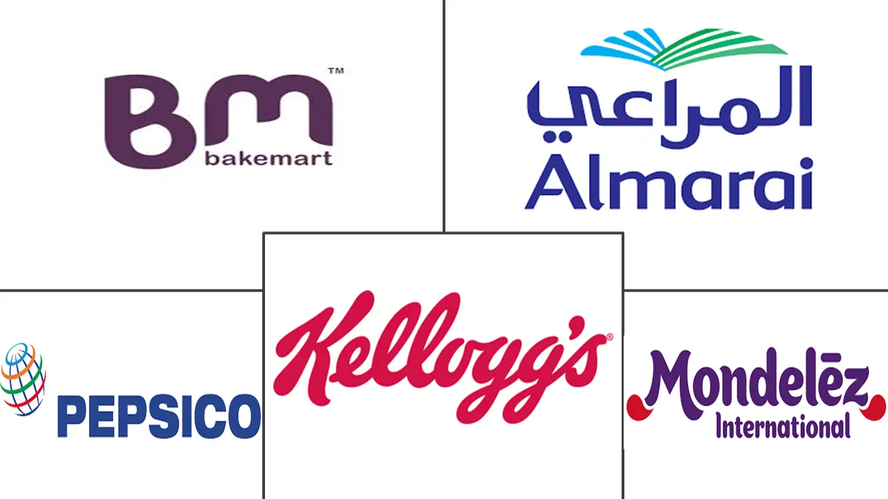  Mercado de productos de panadería de Bahrein Major Players