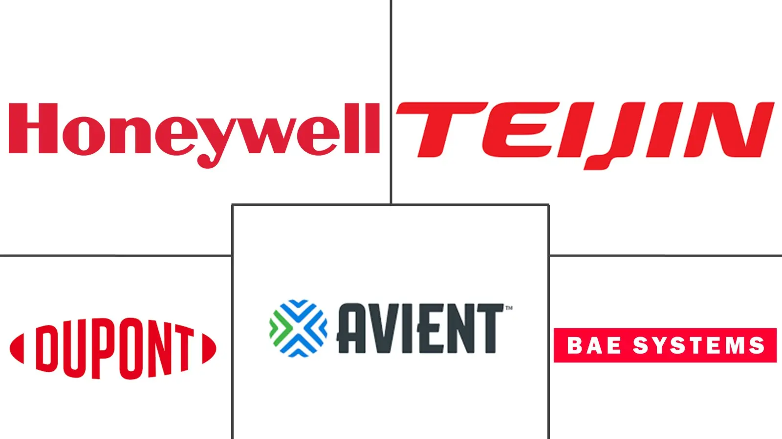 Related Companies Logo
