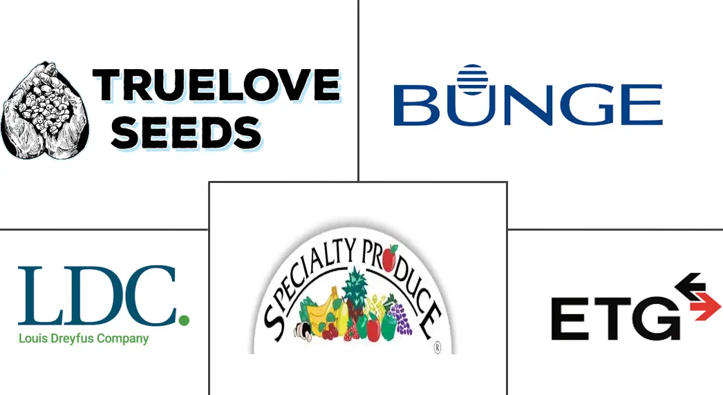 Related Companies Logo