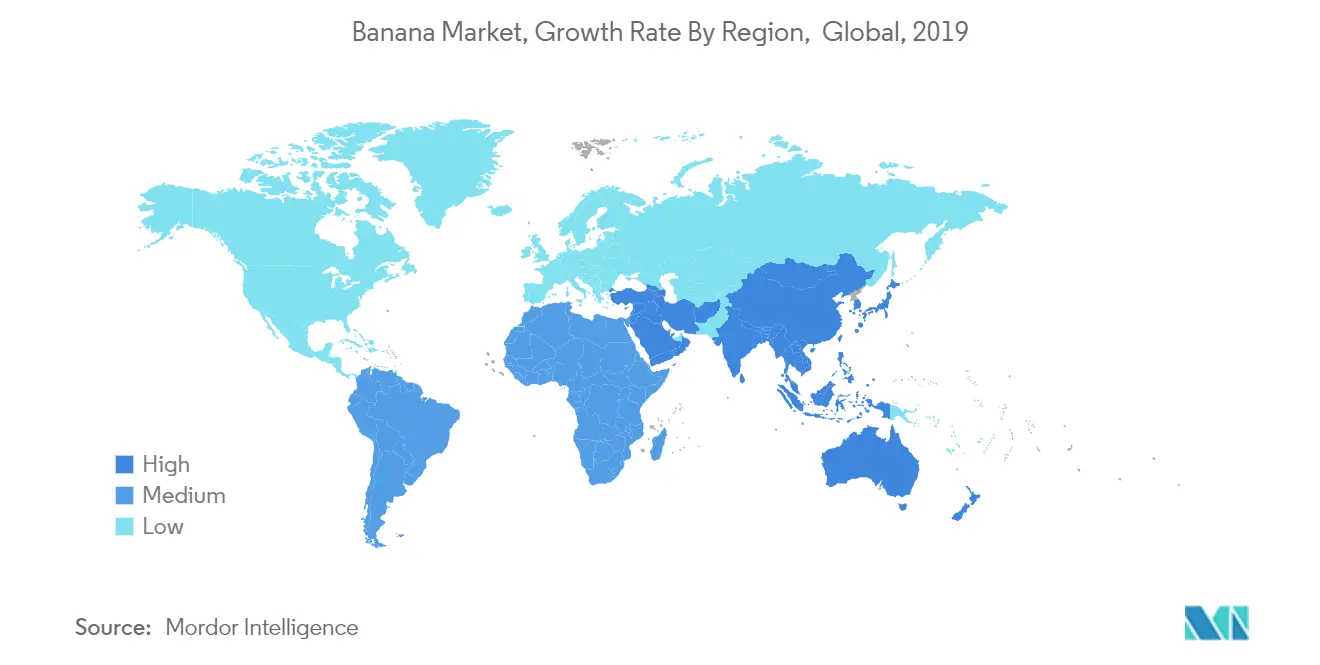 Banana Market Geography Trends