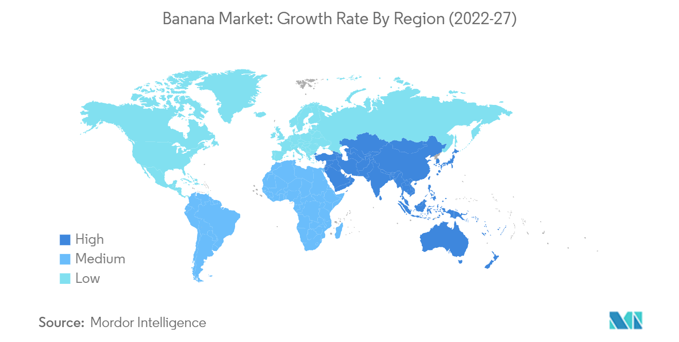 Рынок бананов темпы роста по регионам (2022–2027 гг.)