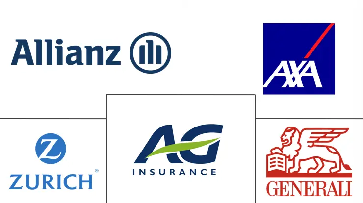  Bancassurance In Europe Major Players