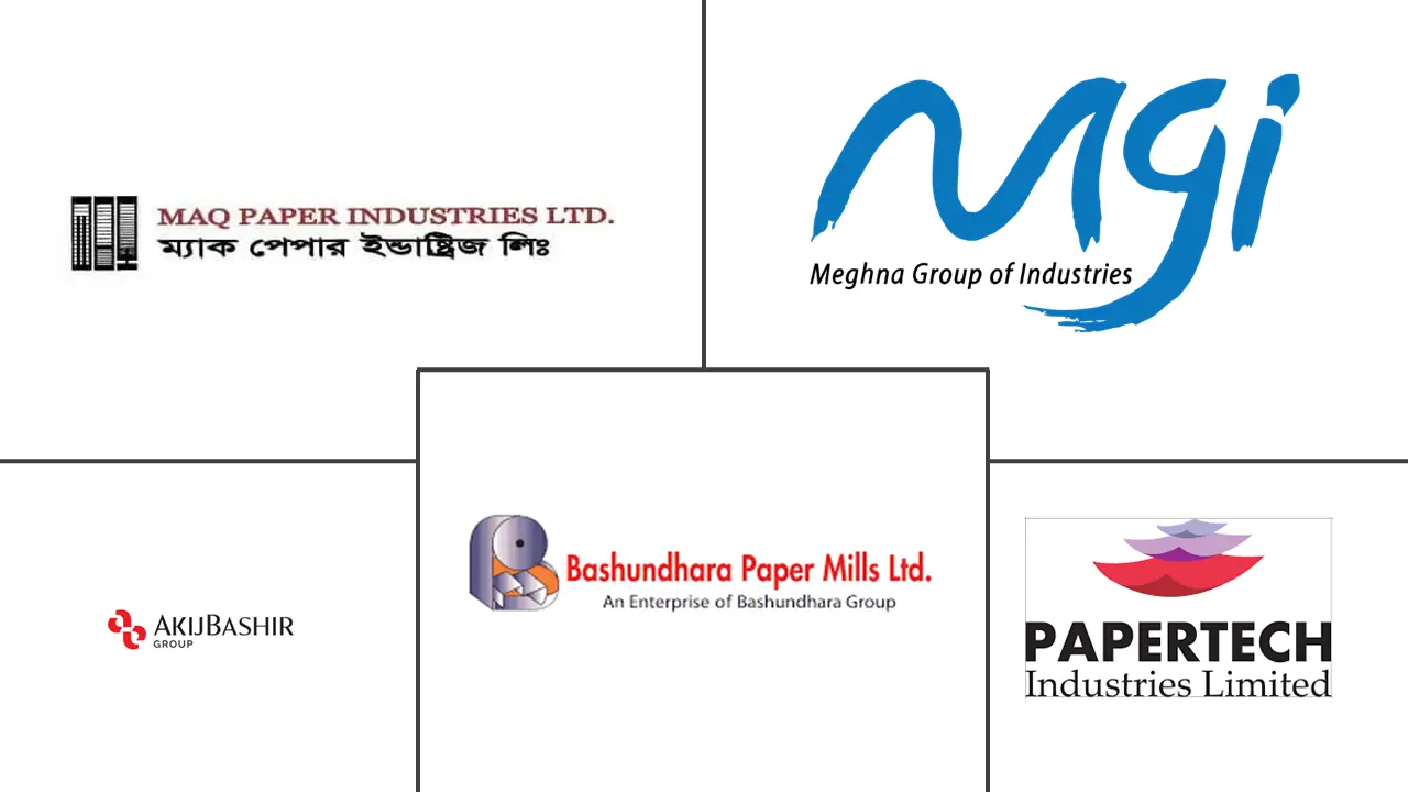Major players in Bangladesh Containerboard industry