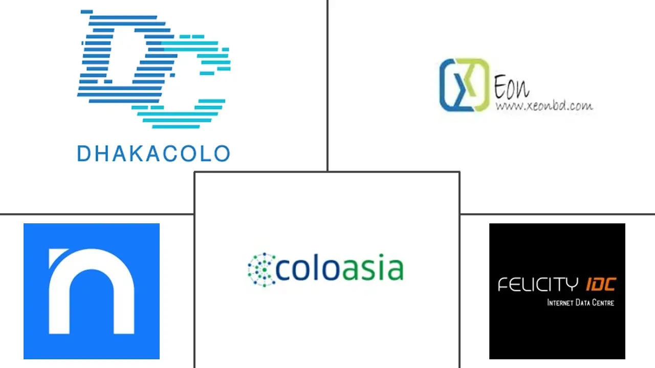 Major players in Bangladesh Data Center industry