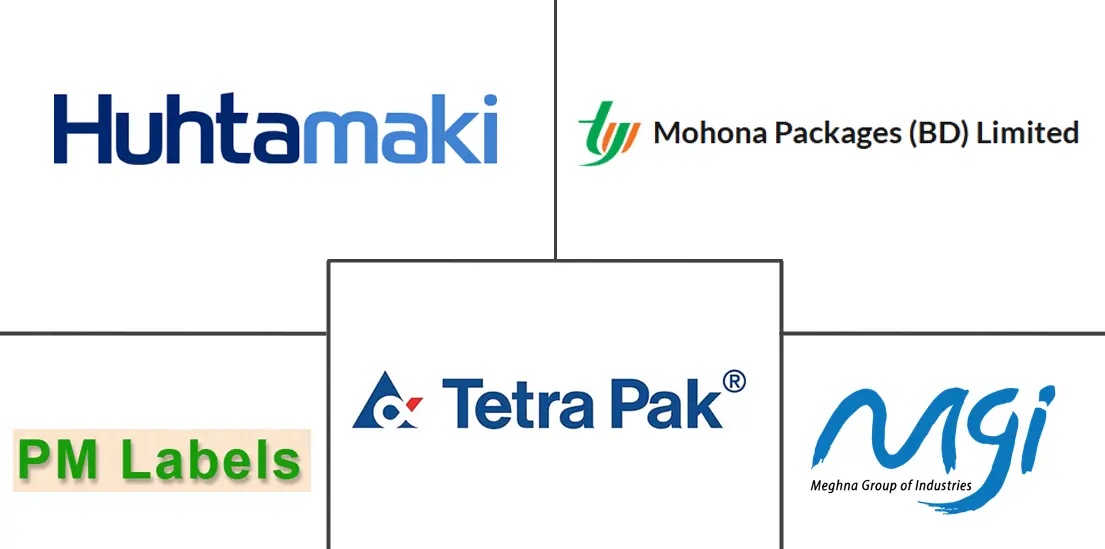 Logotipo de empresas relacionadas