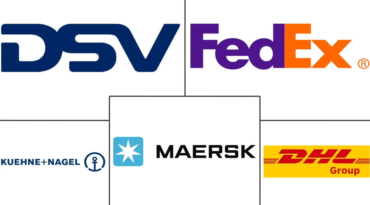 Major players in Bangladesh Freight and Logistics industry