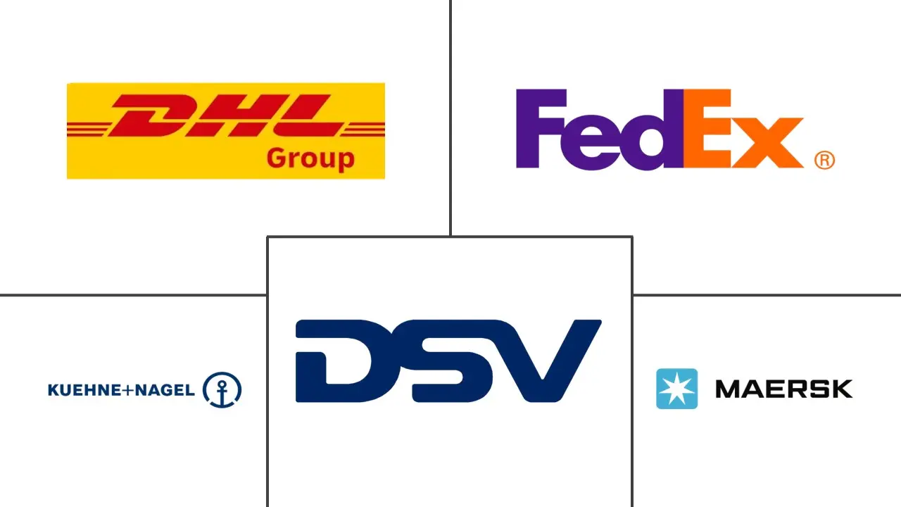 Major players in Bangladesh Freight And Logistics industry