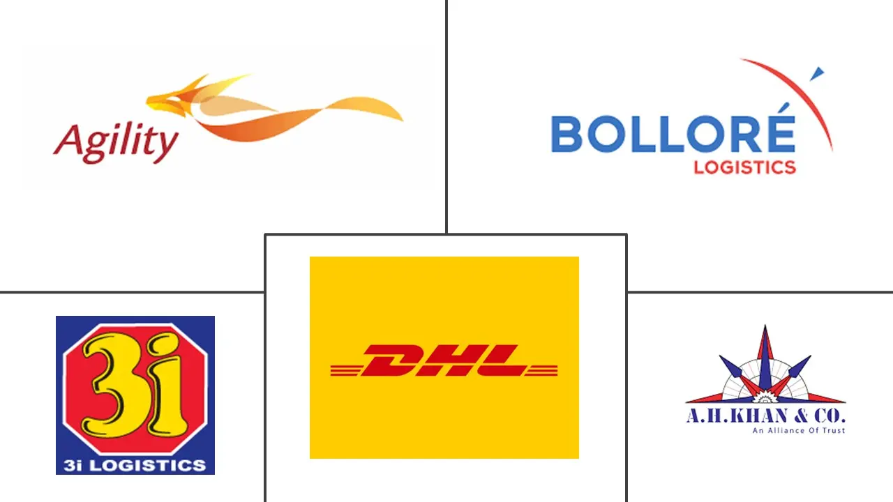 バングラデシュの貨物および物流市場の主要企業