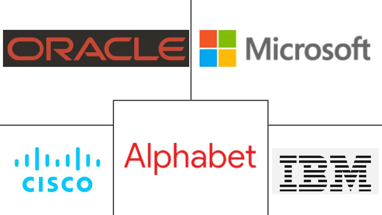 Major players in Bangladesh ICT industry