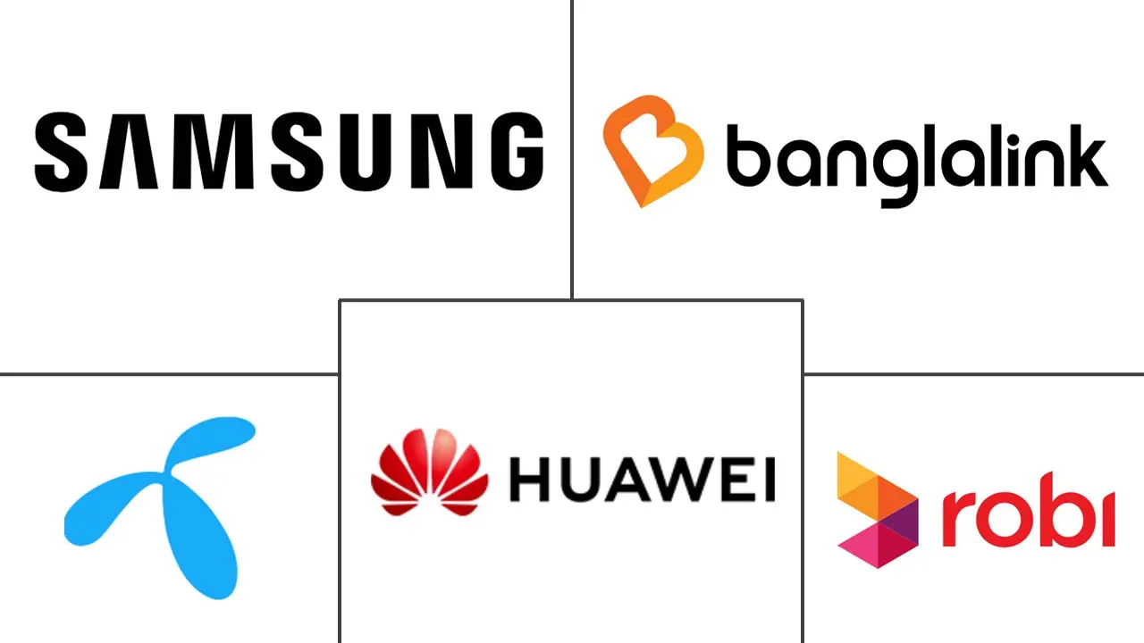 Major players in Bangladesh ICT industry