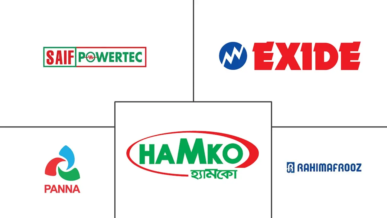 Major players in Bangladesh Lead-Acid Battery industry