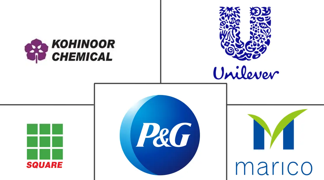 Major players in Bangladesh Shampoo industry