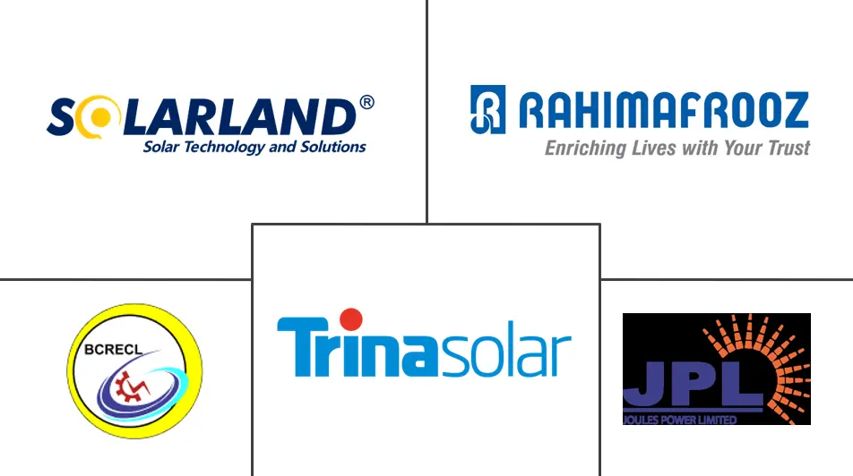 Major players in Bangladesh Solar Energy industry