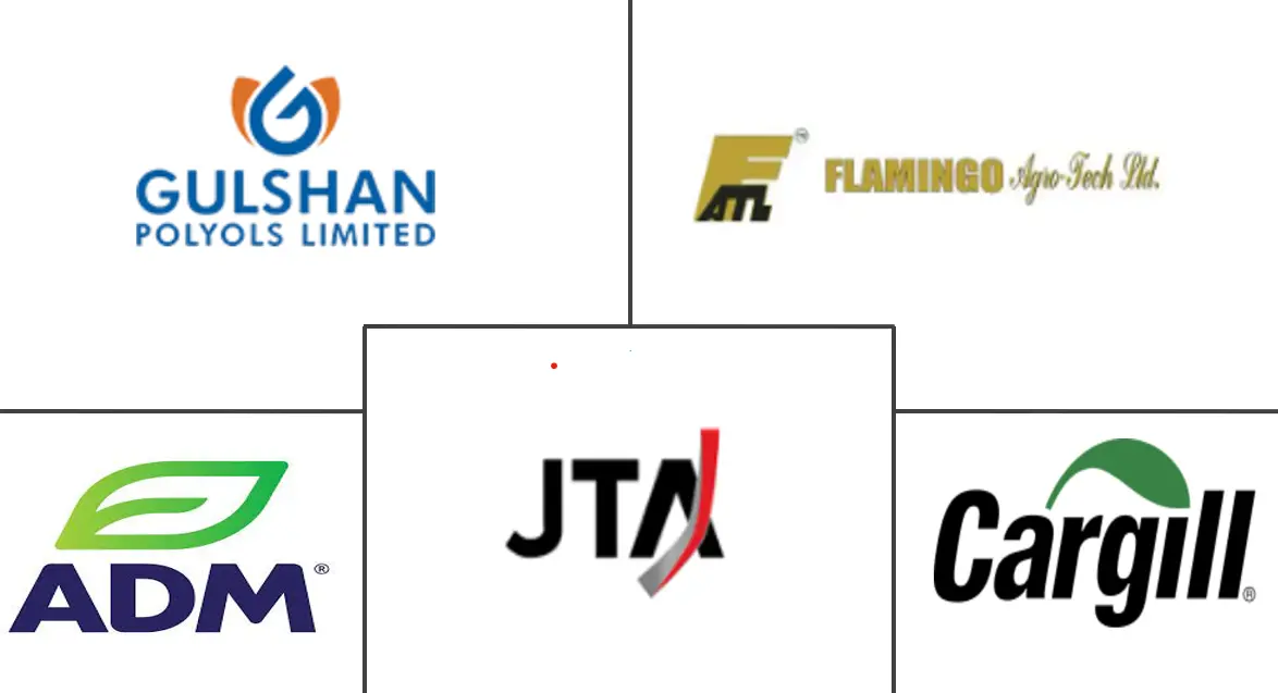 Major players in Bangladesh Starch And Starch Derivatives industry