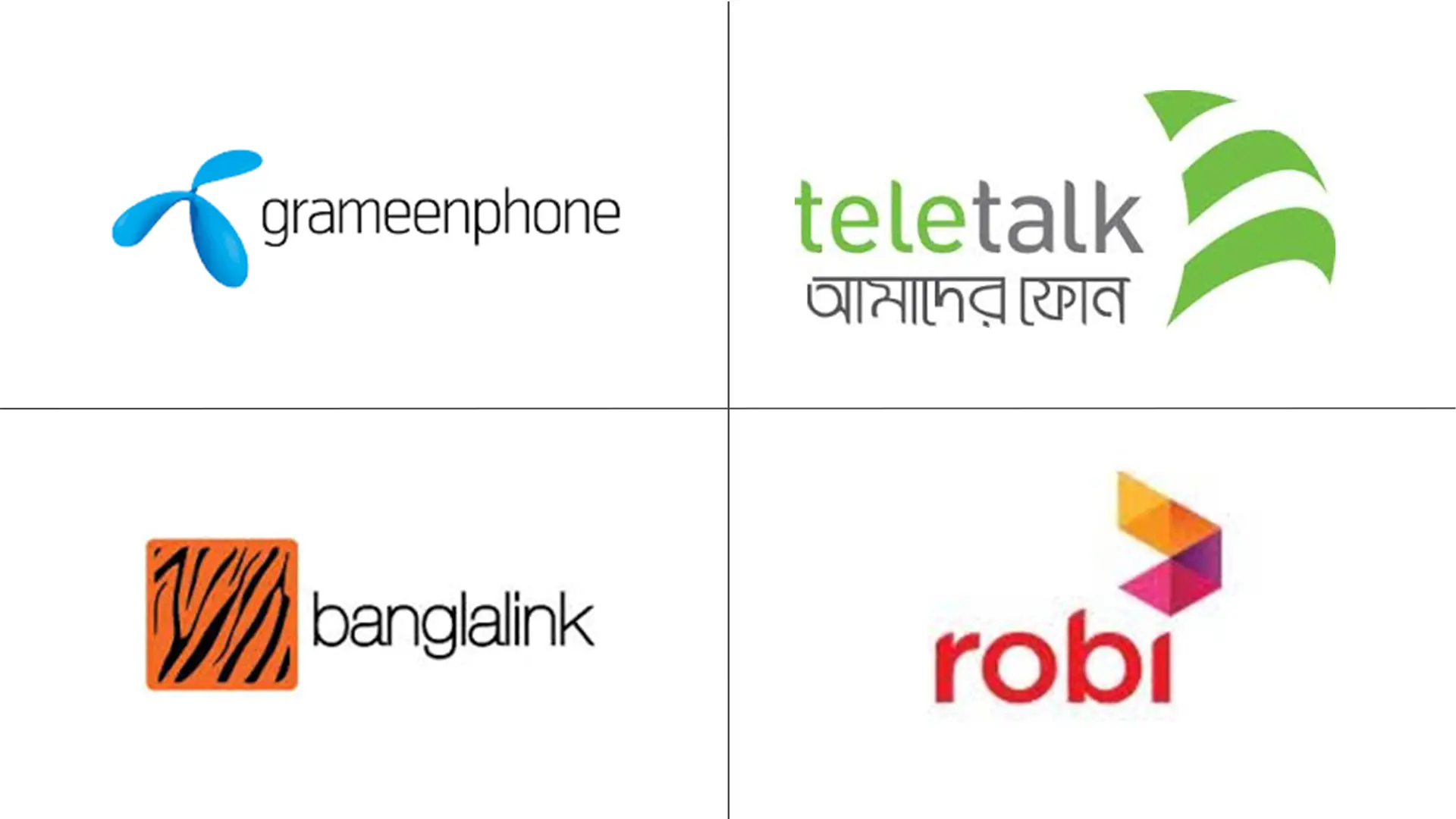 Principales actores en Mercado de Operadores de Redes M��viles de Telecomunicaciones de Bangladesh industria