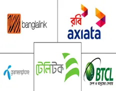  Bangladesh Telecom Market Major Players