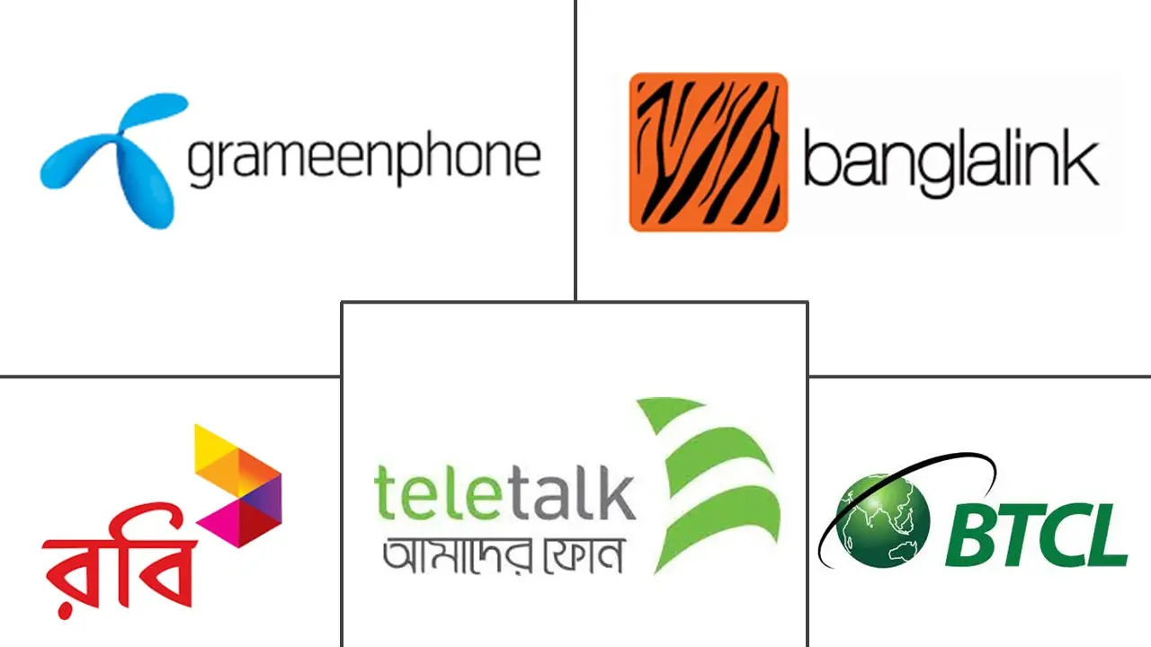 Bangladesh Telecom Market Major Players