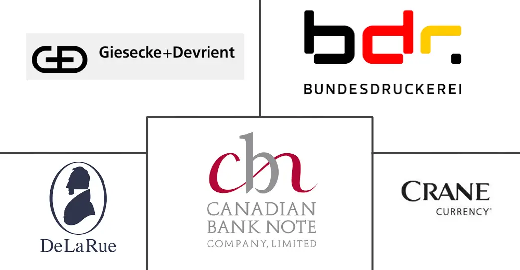 Principaux acteurs dans Marché des billets de banque industrie