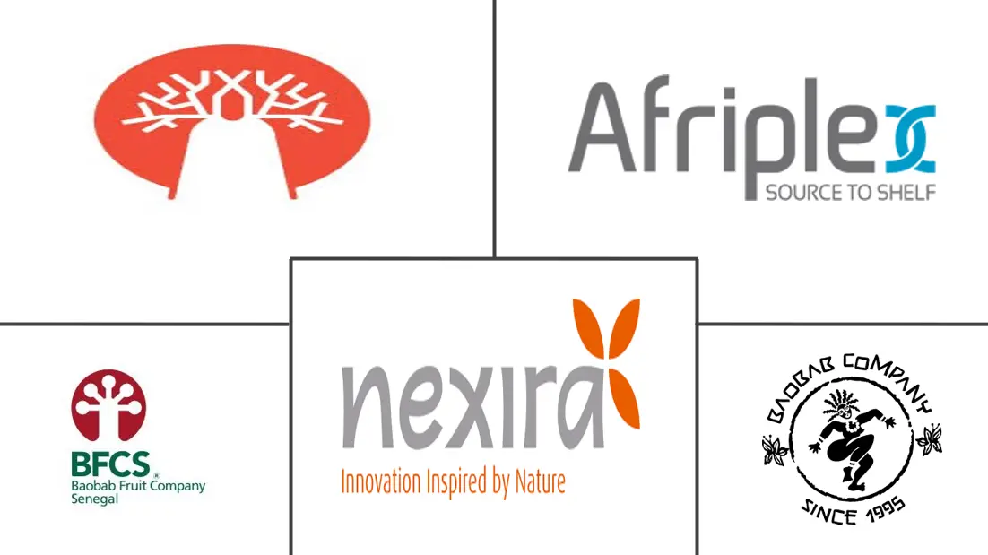 Major players in Baobab industry