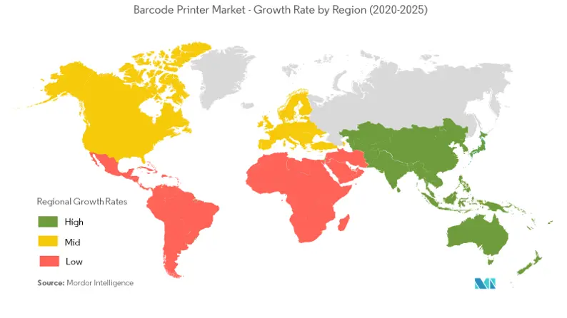 Barcode Printer Market Growth