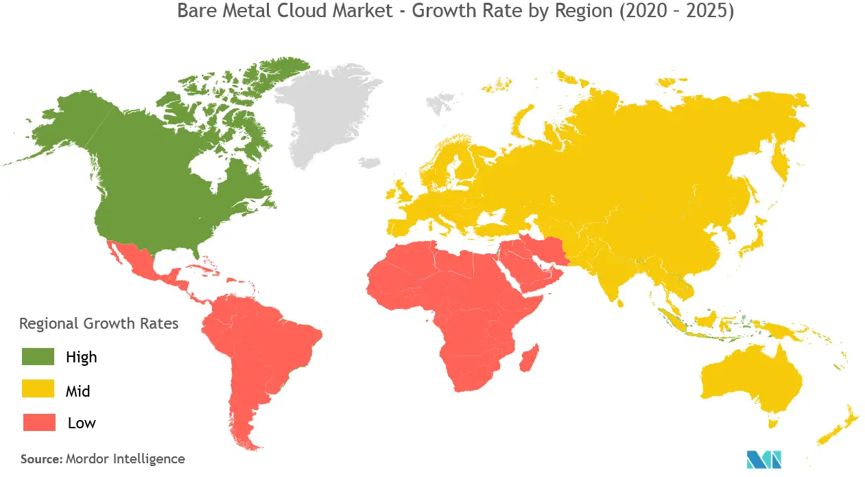 Bare Metal Cloud Market Growth
