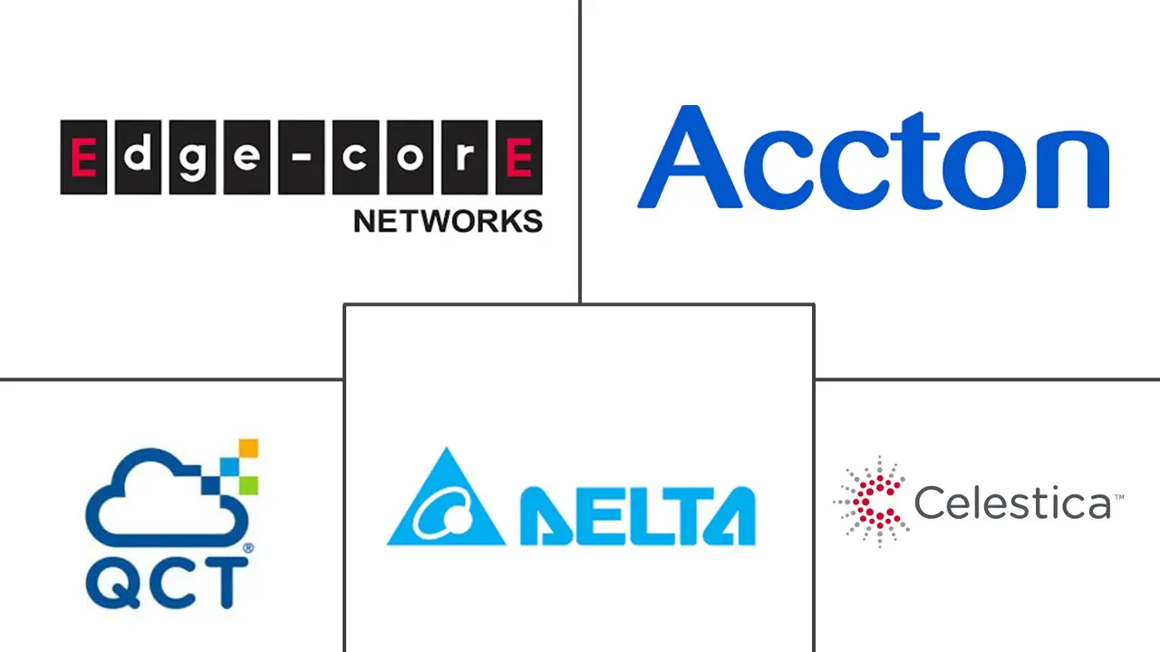 Major players in Bare Metal Switch industry