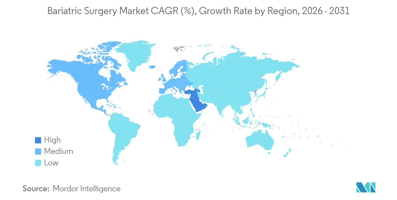 Bariatric Surgery Market CAGR (%), Growth Rate by Region