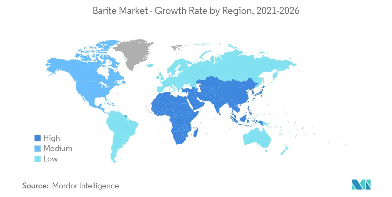Barite Market Regional Trends