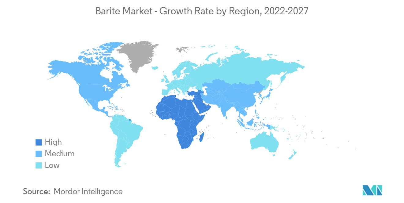 Barite Market - Regional Trends