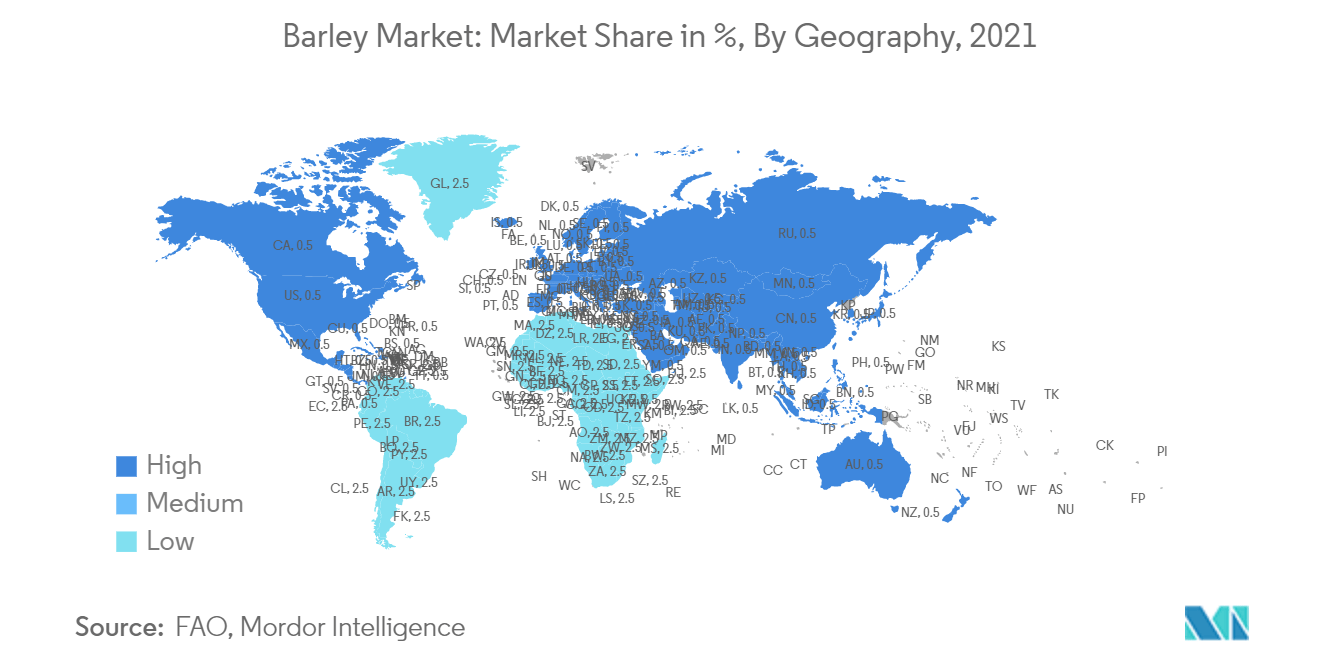 Barley Market: Market Share in %, By Geography, 2021