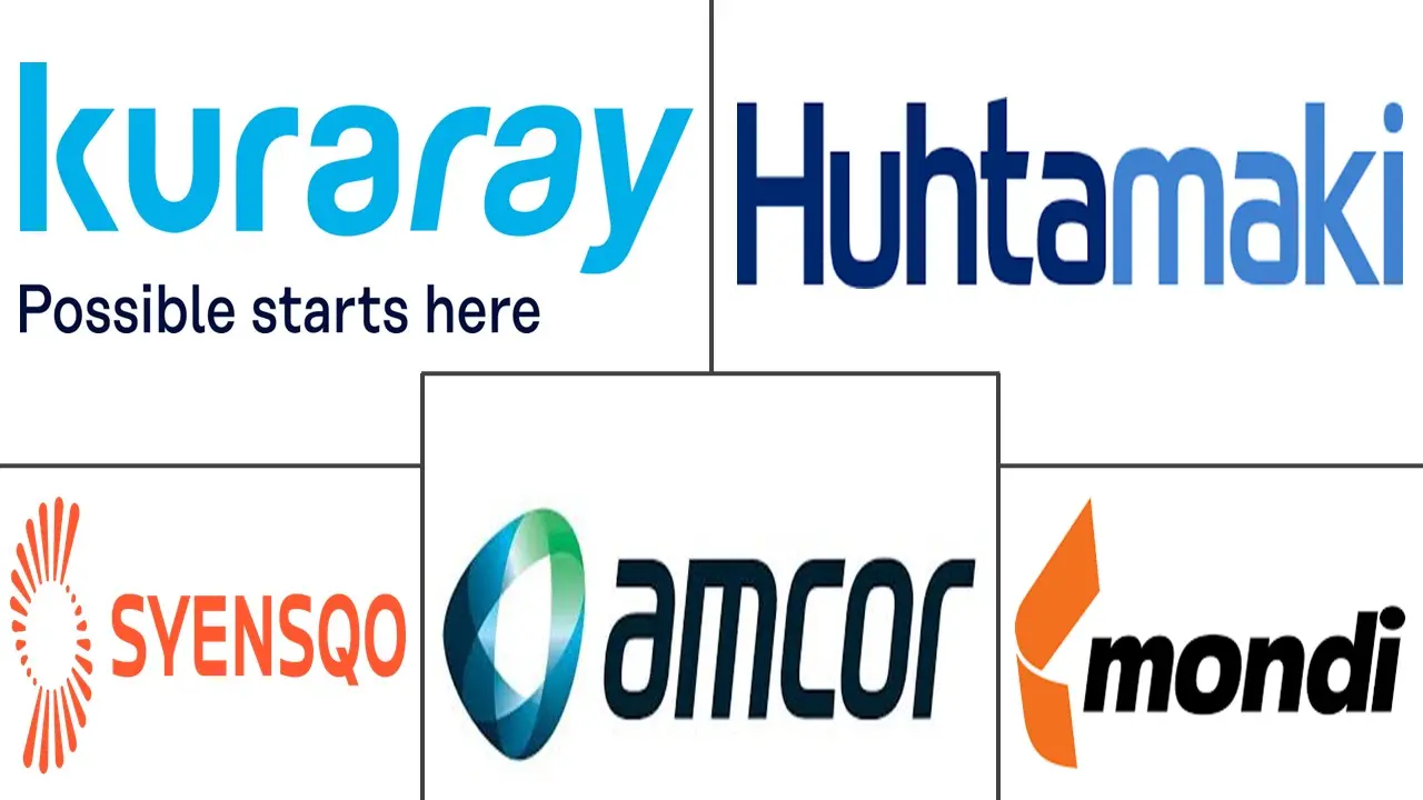 Major players in Barrier Material industry