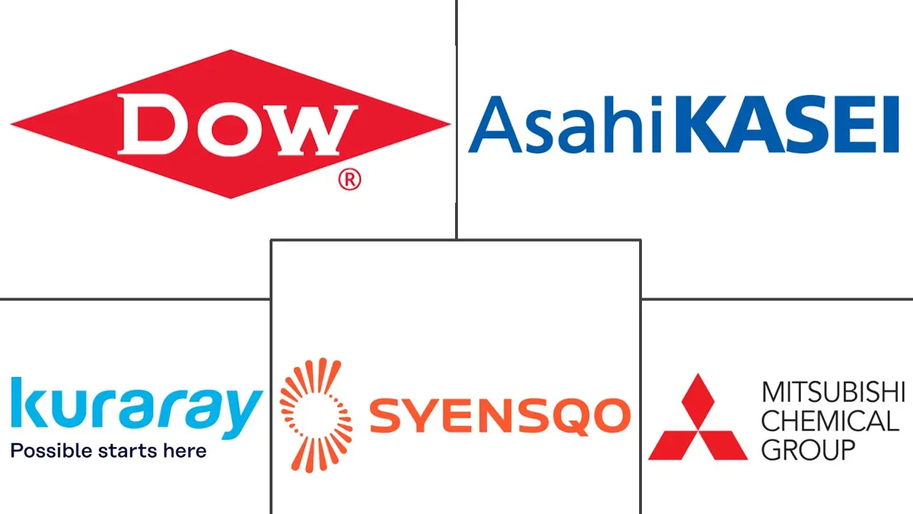 Major players in Barrier Resins industry