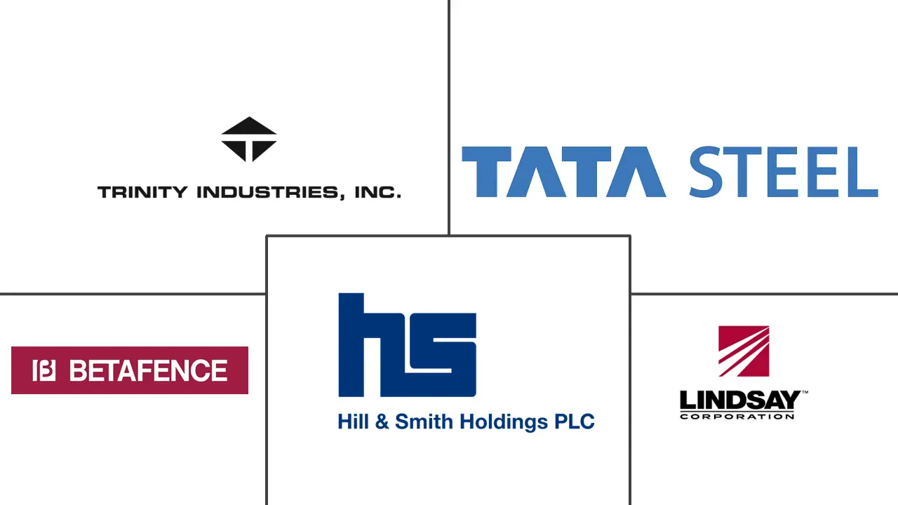 Major players in Barrier Systems industry