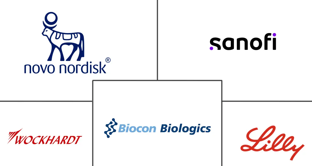 Major players in Basal Insulin industry
