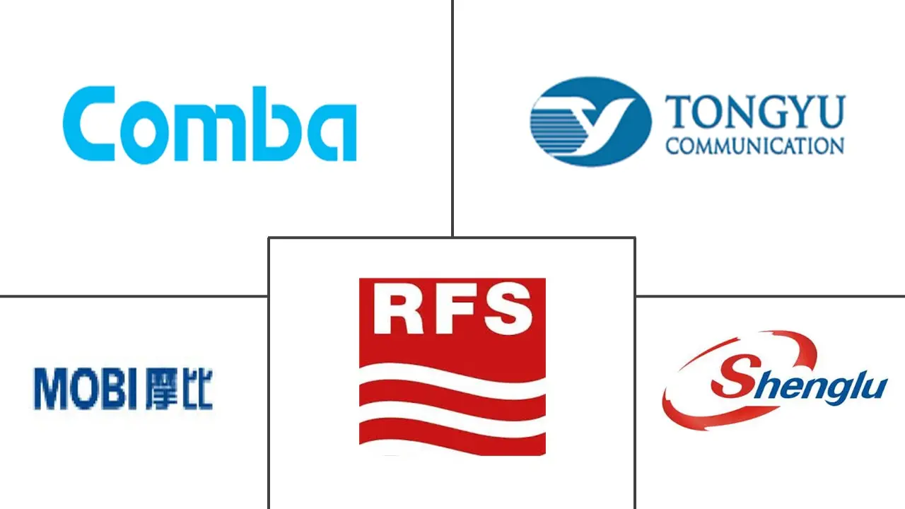 Major players in Base Station Antenna industry
