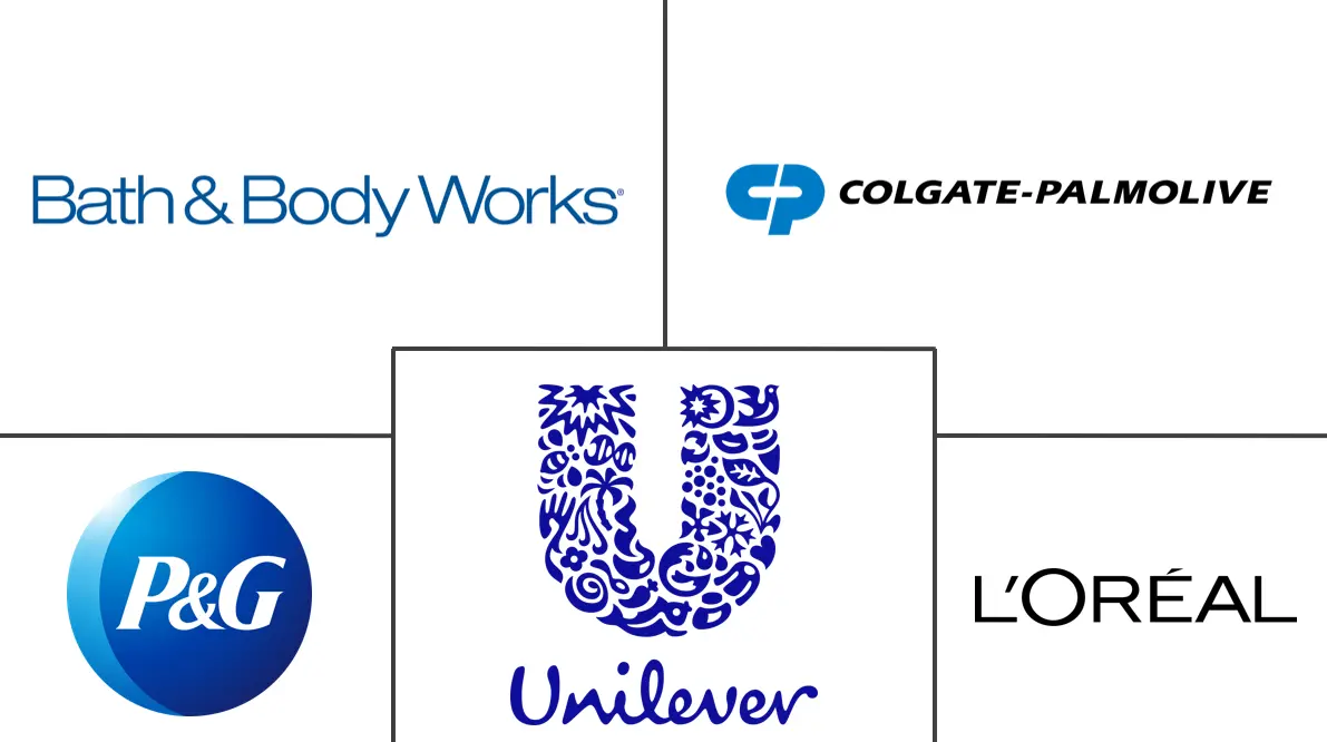 Major players in Bath And Shower Products industry