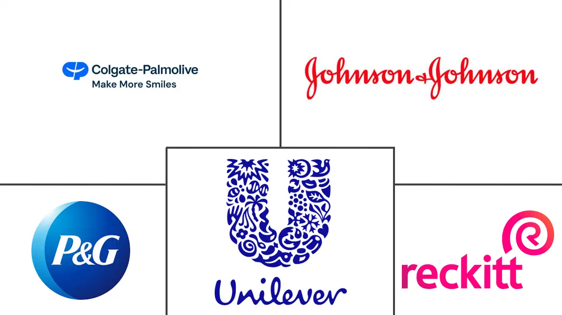 Major players in Bath Soaps industry