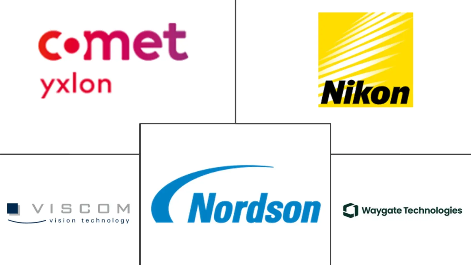 Major players in Battery Cell X-Ray Inspection Systems industry